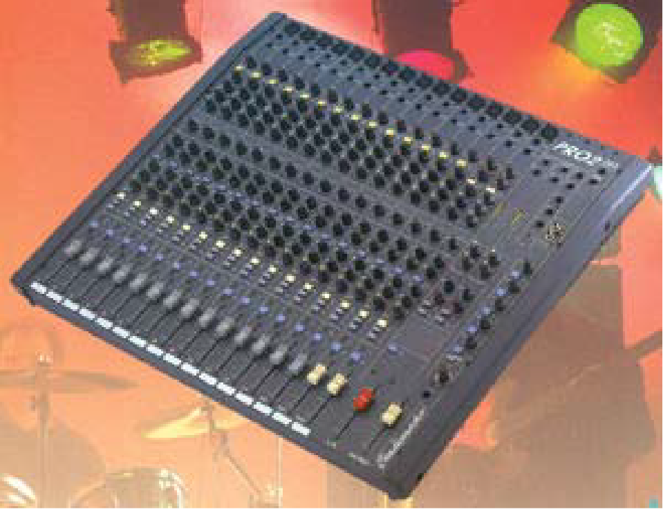 1995 2
